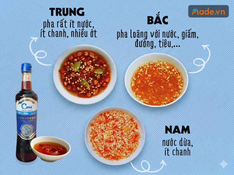Mỗi vùng miền trên dải chữ S lại có cách sử dụng với nước mắm khác nhau và tạo nên một bản đồ hương vị vô cùng phong phú