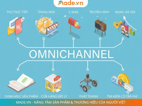 Omnichannel là gì? Mô hình bán hàng đa kênh hợp nhất từ A-Z